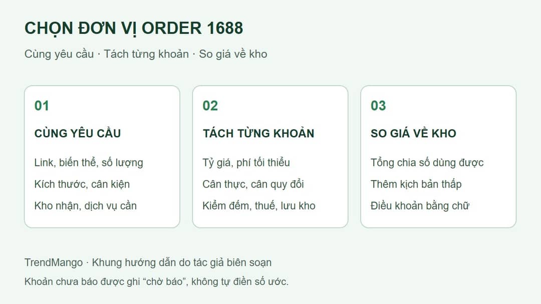 Ba bước chọn đơn vị order 1688: gửi cùng yêu cầu báo giá, tách từng khoản phí, so giá về kho mỗi sản phẩm dùng được