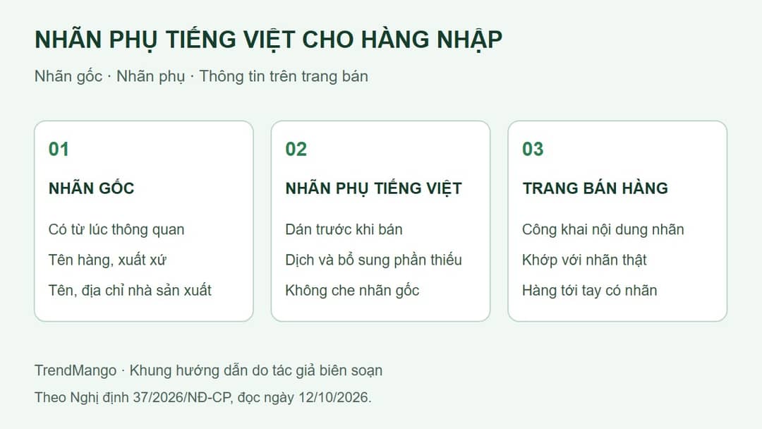 Ba lớp nhãn của hàng nhập bán online: nhãn gốc khi thông quan, nhãn phụ tiếng Việt trước khi bán, nội dung nhãn công khai trên trang bán hàng