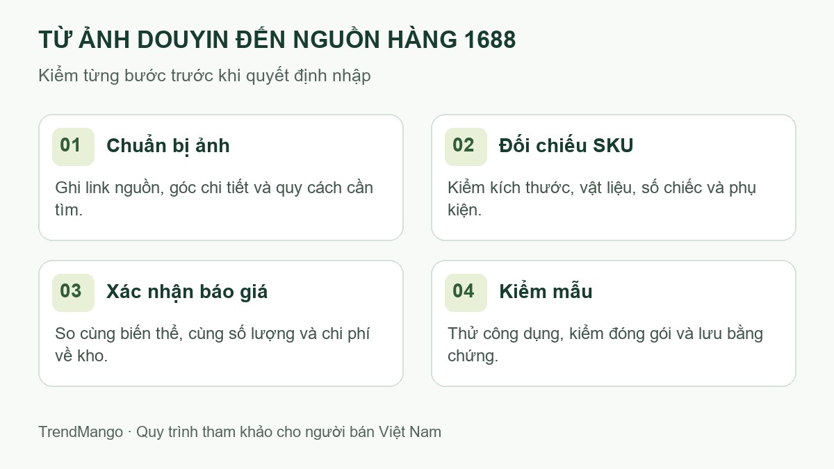 Tìm nguồn hàng 1688 từ ảnh Douyin: kiểm đúng mẫu trước khi nhập